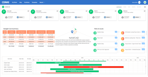 Program Management V2