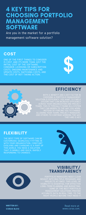4 keys to choosing portfolio management software for your organization