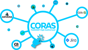 CORAS Integration Blue
