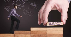 Continuous-Improvement-stock