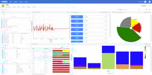 SmartBoards 2