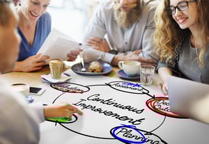 Blog-Agile-at-Scale