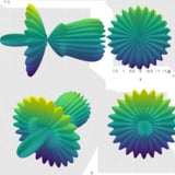 3d-camera-controls