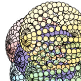 3d-scatter