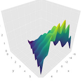 3d-surface