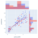 ml-regression