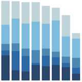 bar-chart