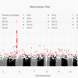 manhattan_plot