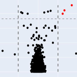 volcano_plot