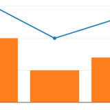 multiple-chart-type