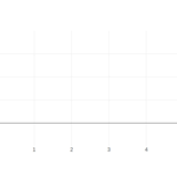 Gary FigureWidget Overview