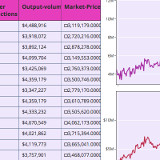 table_subplots
